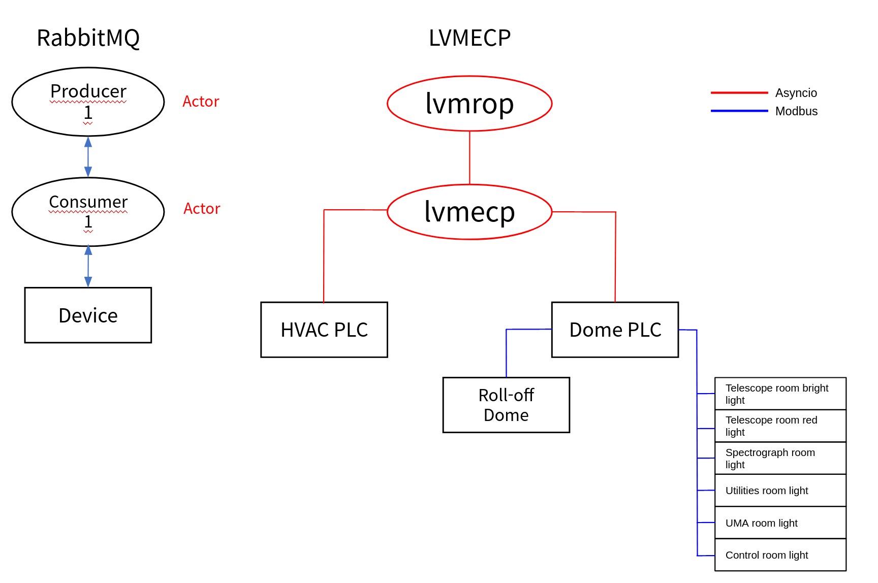 _images/compo_diagram_20211129_ECP.png
